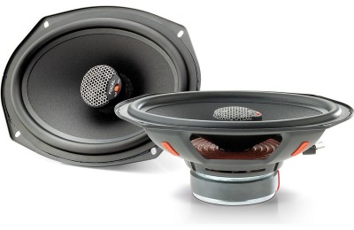 Focal ICU 690 Universal Integration Series 6